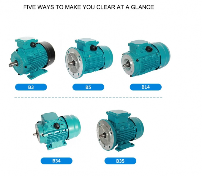 単相 2.2KW 3HP 電動交流モーター 380V 50HZ 2300 RPM 爆発防止の閉ざされたアルミホイスティング 110V パンプモーター 5KW 3