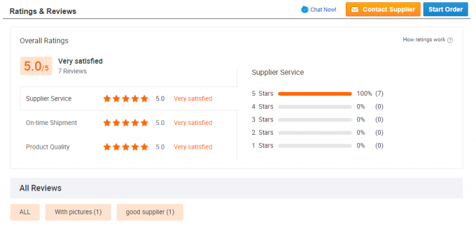 単相 2.2KW 3HP 電動交流モーター 380V 50HZ 2300 RPM 爆発防止の閉ざされたアルミホイスティング 110V パンプモーター 5KW 30