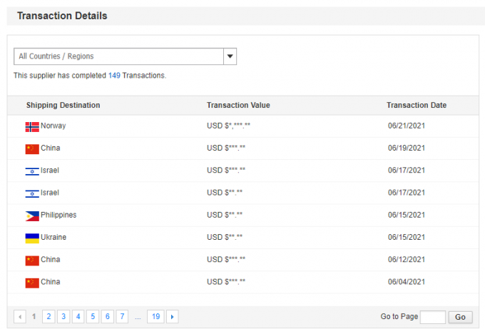単相 2.2KW 3HP 電動交流モーター 380V 50HZ 2300 RPM 爆発防止の閉ざされたアルミホイスティング 110V パンプモーター 5KW 32